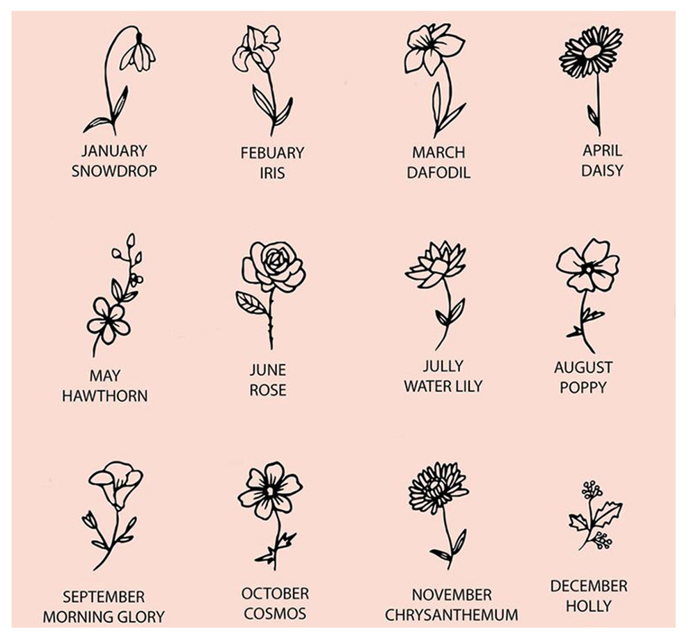ユニフト カスタムネームフラワーネックレス　パーソナライズス - Birth Flower Necklace のレビューと価格